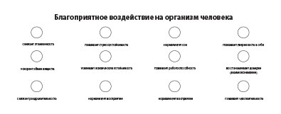 Шаблон блока