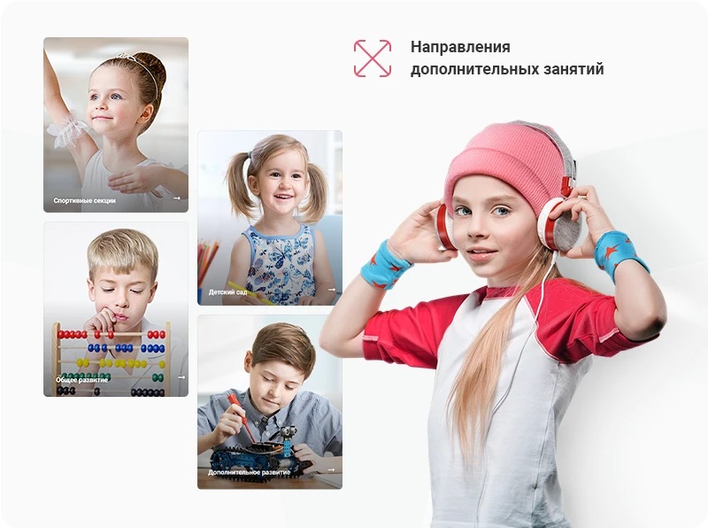 Направления дополнительных занятий