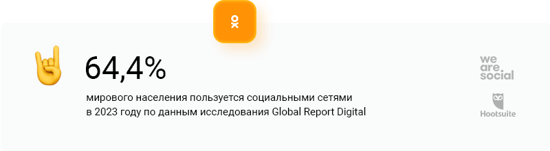 Социальные сети Социальные сети