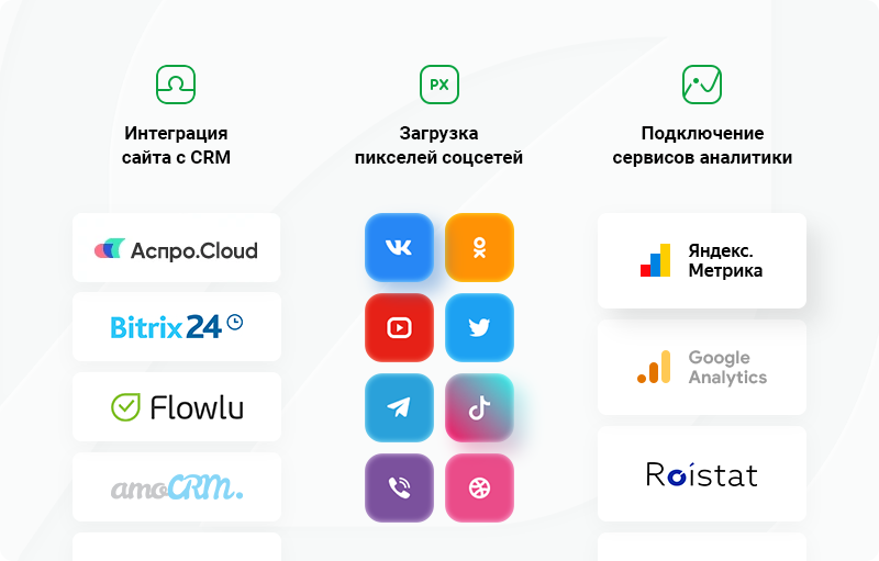Аналитика